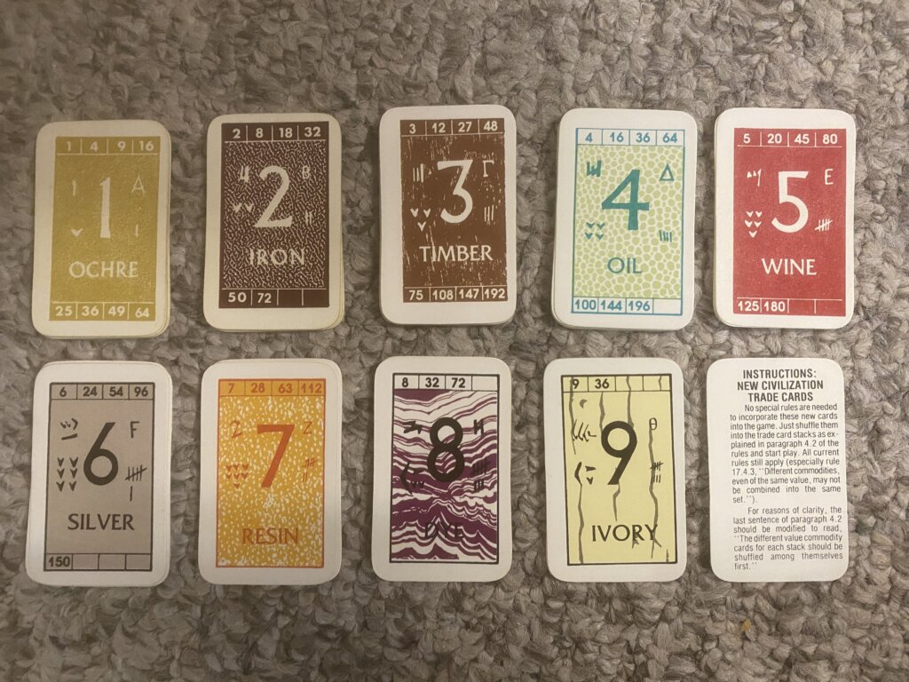 Civilization: Expansion Trade Cards Set board game cover