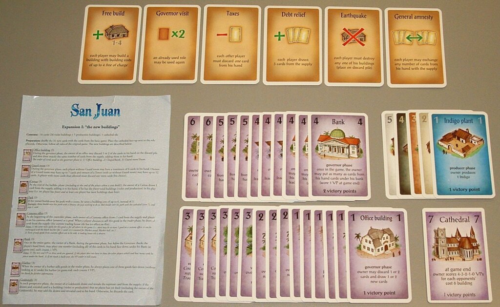 San Juan: The New Buildings & The Events board game cover