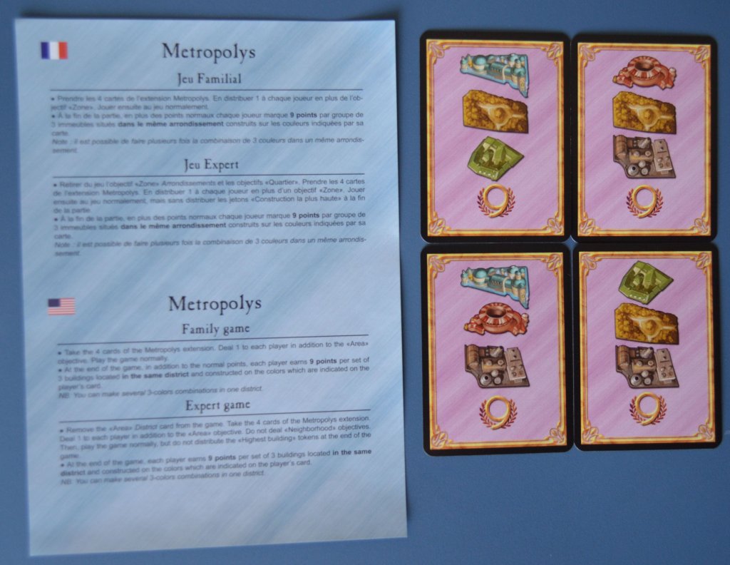 Metropolys: Extension Cards board game cover
