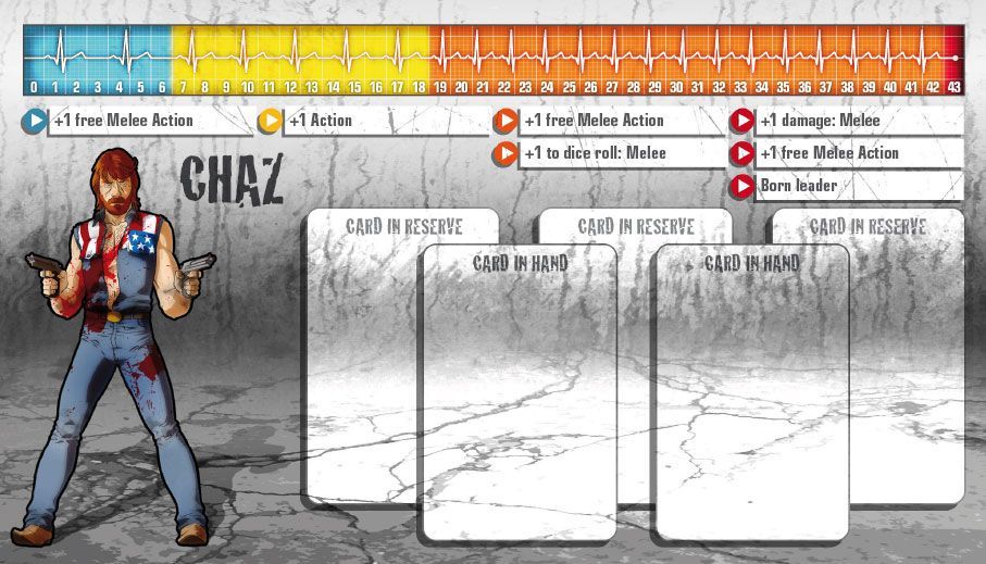 Zombicide Survivor: Chaz board game cover
