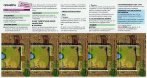 Zooloretto: Familiarisation Area board game cover