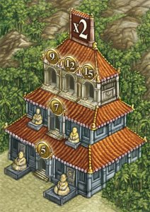 Yunnan: Tu Di Gong Shrine board game cover