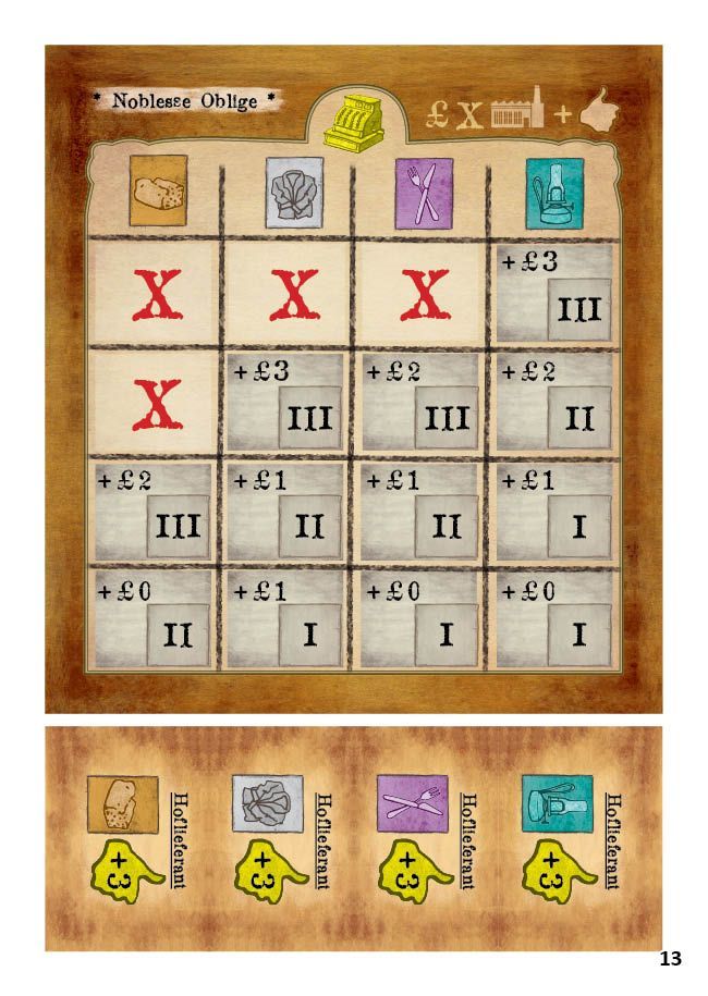 Arkwright: Noblesse Oblige board game cover