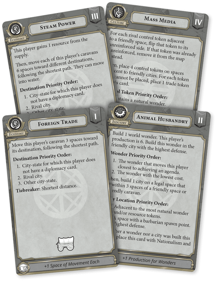 Civilization: A New Dawn – Automatic Civilization board game cover
