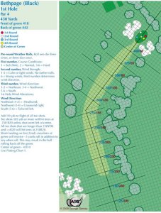 ASG Golf board game cover